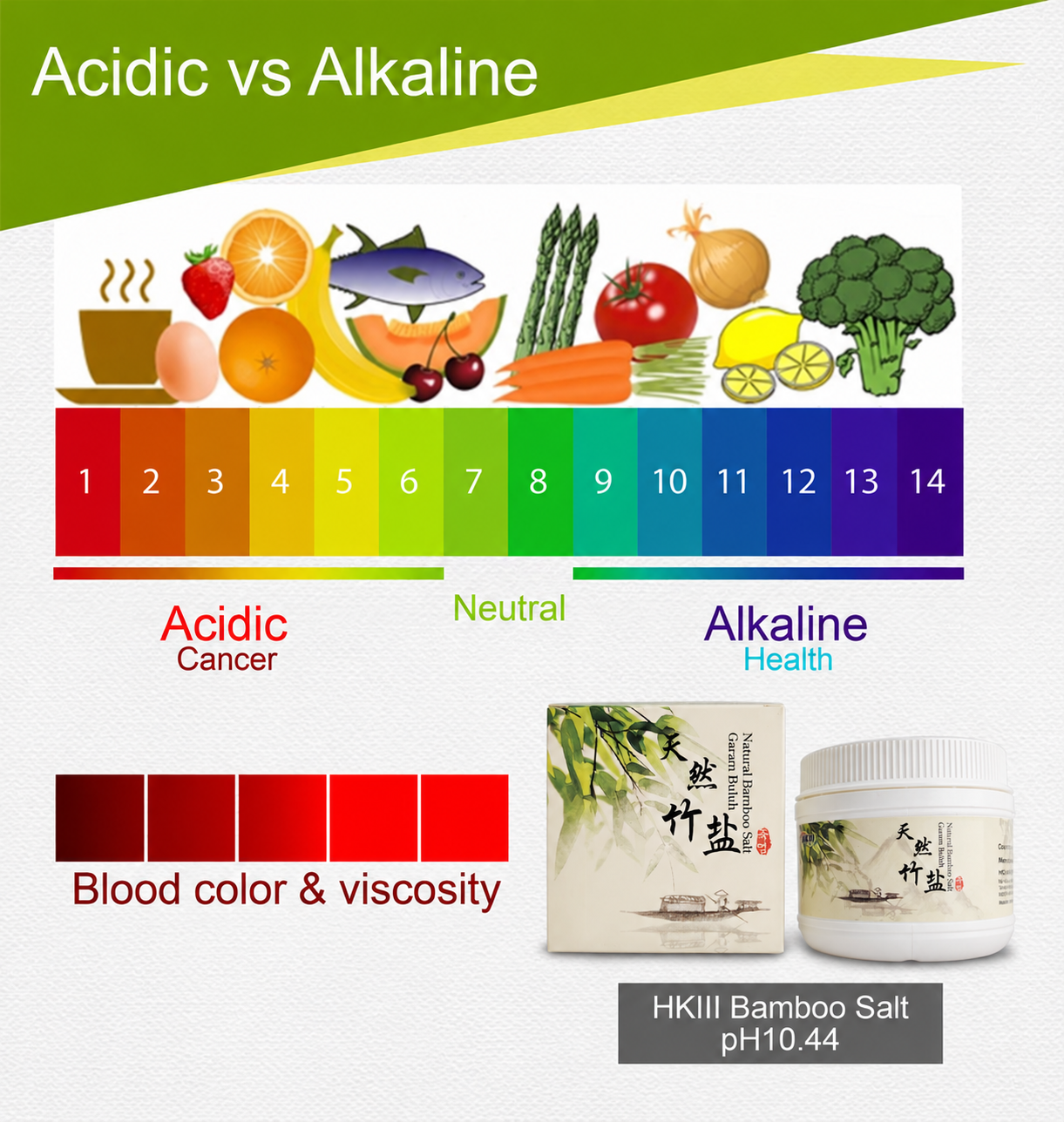 hkiii life cooking bamboo salt acidic vs alkaline