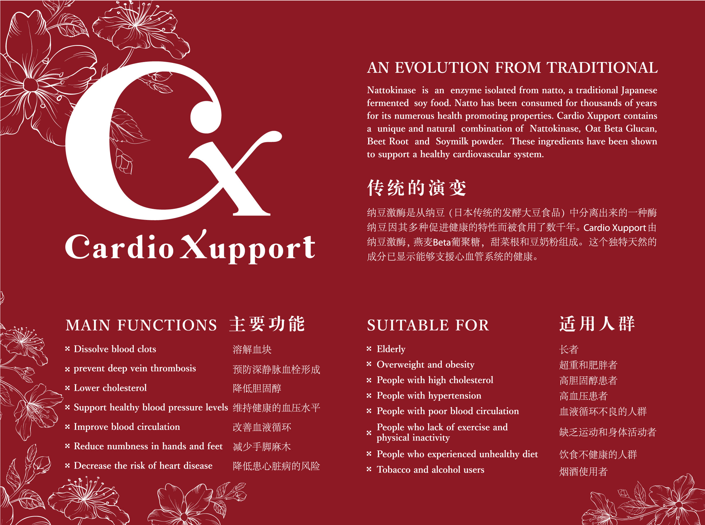 Cardio Xapport page 1
