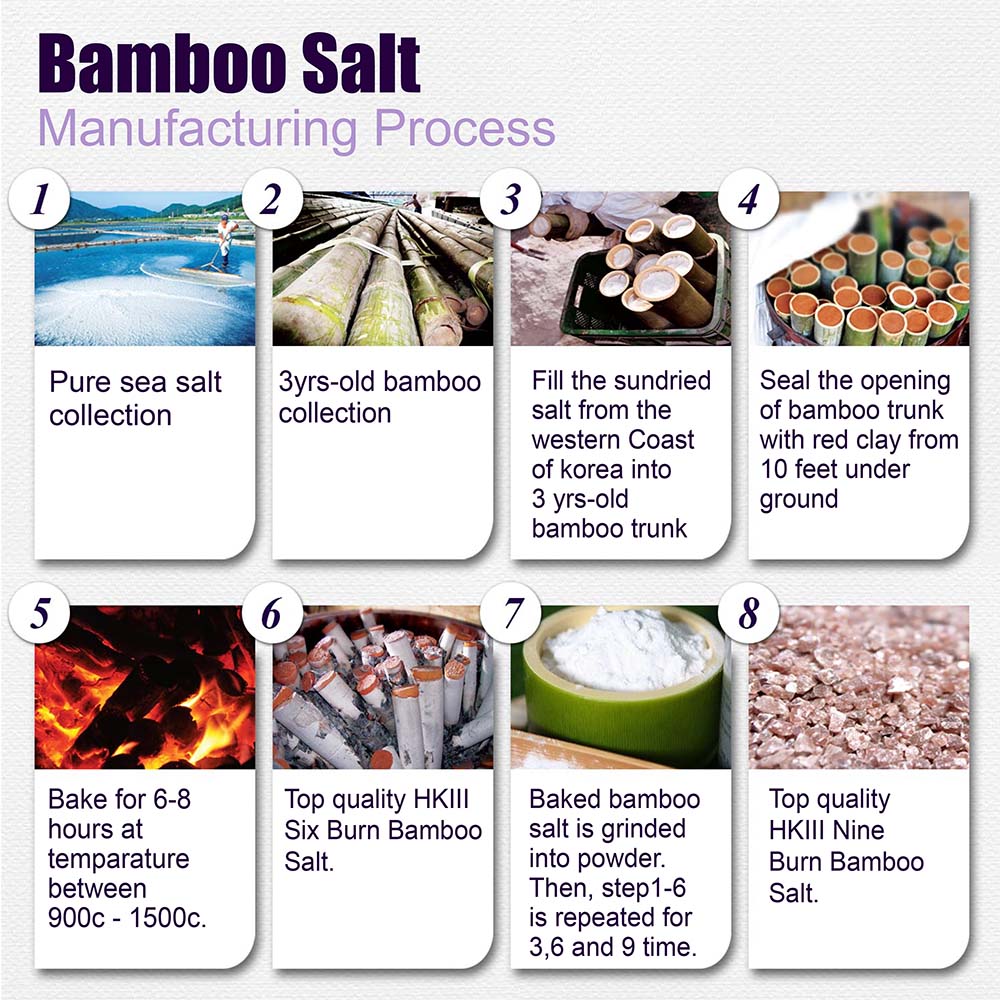 HK3 Purple Bamboo Salt Catalogue Page 3