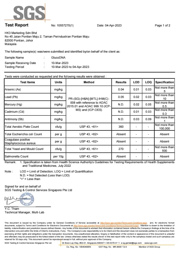 GlucoDNA SGS 1